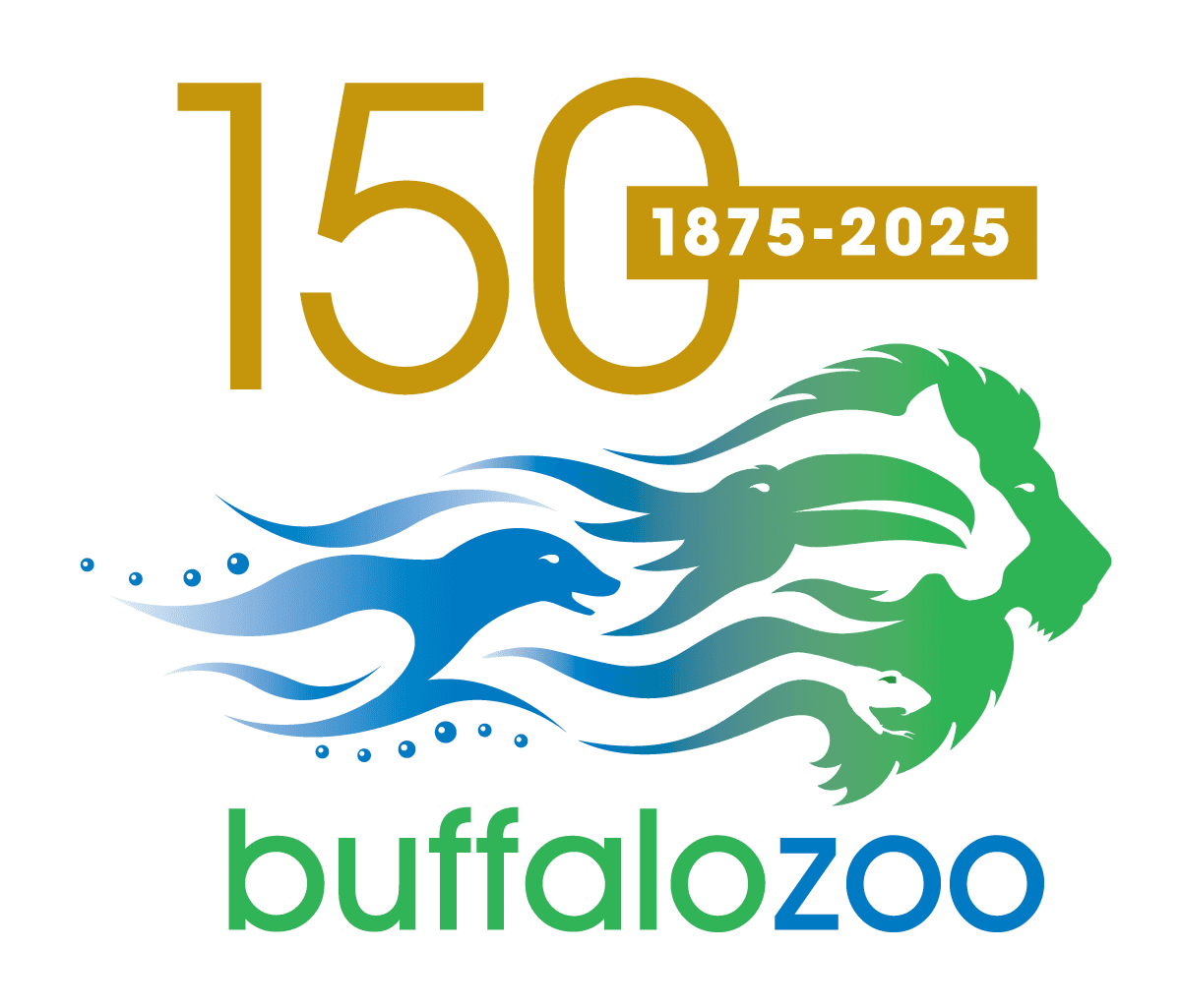 The Buffalo Zoo
