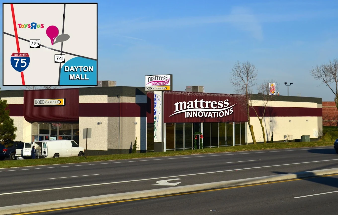 Mattress Innovations
