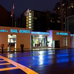 Absolute Bail Bonds 