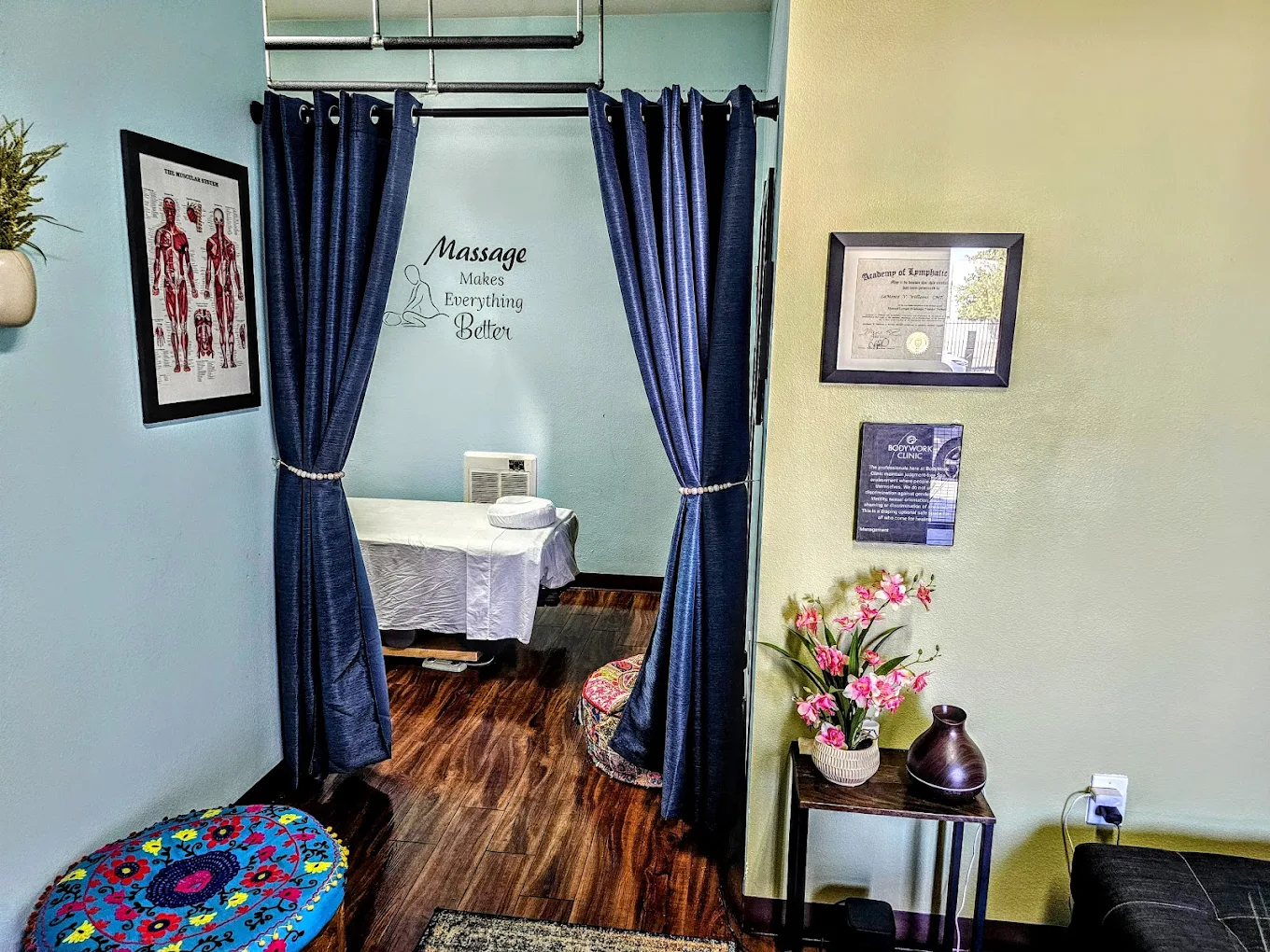 BodyWork Clinic