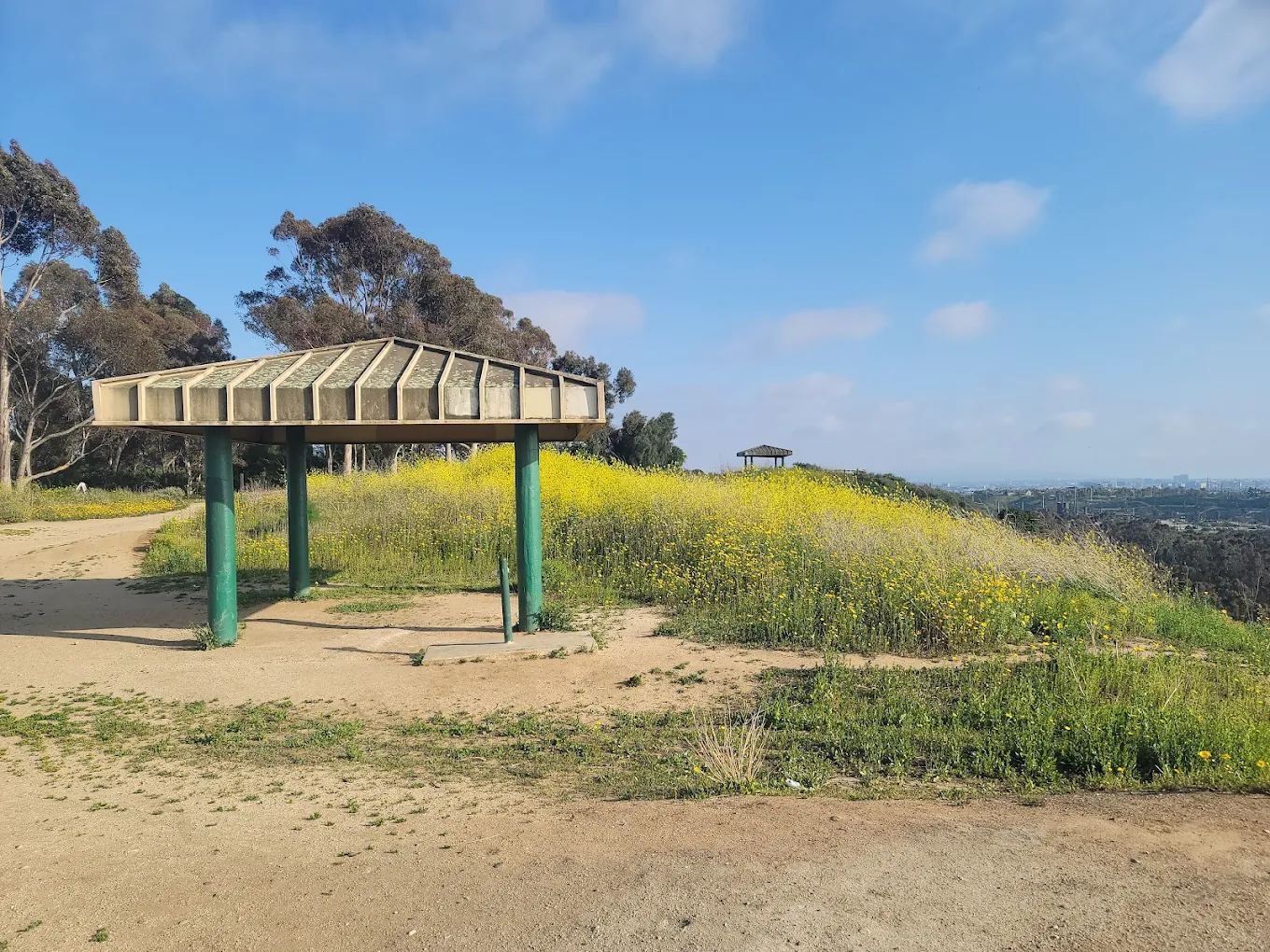 Kenneth Hahn State Recreation Area