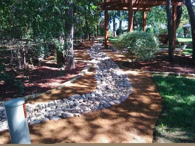 GroundScape Solutions