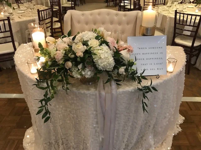 All Occasions Event Planning