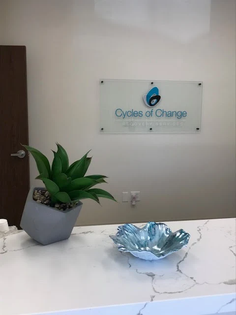 Cycles of Change Recovery