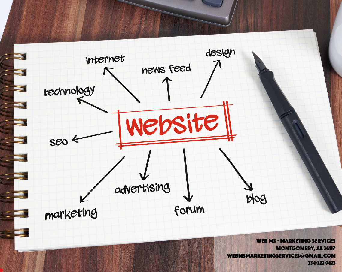 Web MS - Internet Marketing Services