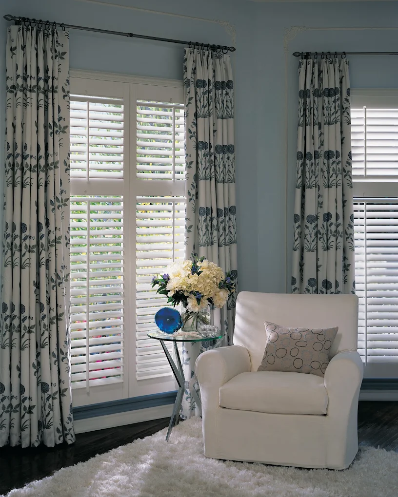 Anderson Custom Window Coverings, Inc.