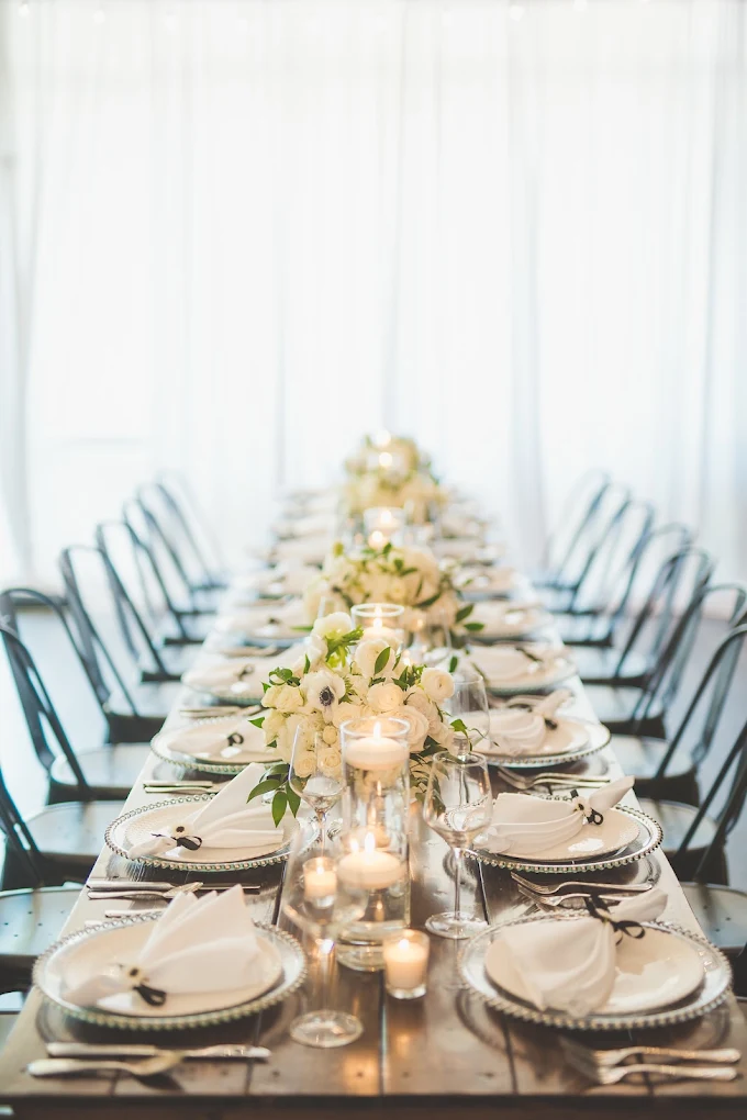 EPIC Events and Design