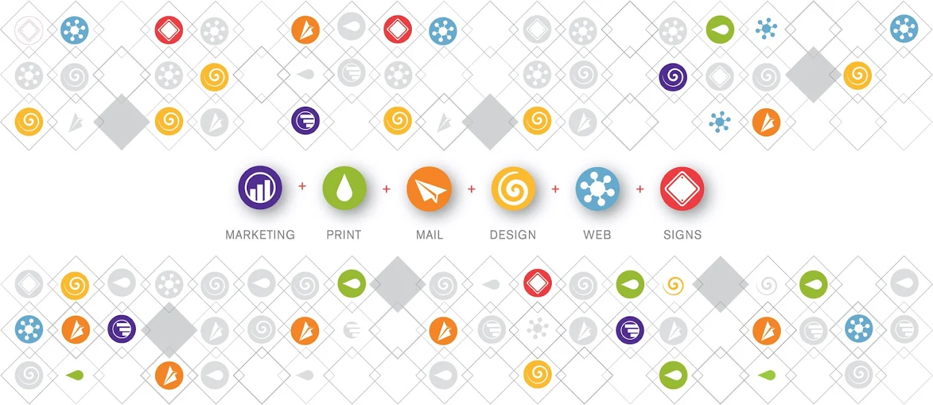 Allegra Marketing Print Mail